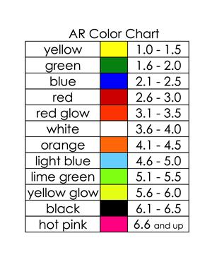 AR Color Chart 